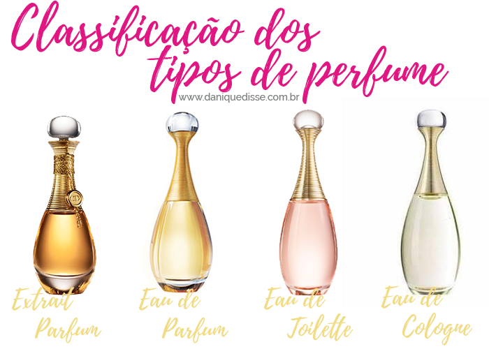 Classificação dos tipos de perfume | Dani Que Disse